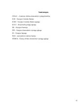 Tarptautinių pinigų sąjungų teisiniai aspektai ir jų veikla 12 puslapis