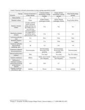 Tarptautinių pinigų sąjungų teisiniai aspektai ir jų veikla 5 puslapis