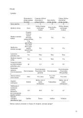 Tarptautinių pinigų sąjungų teisiniai aspektai ir jų veikla: analizė 14 puslapis