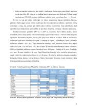 Stojančių į Europos pinigų sąjungą šalių finansų sektorių evoliucija ir būtinos reformos 6 puslapis