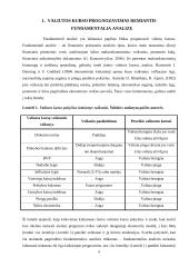 Valiutų kursų prognozavimo būdai 3 puslapis