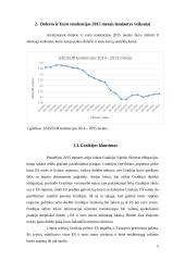 USD EUR tendencijos lemiantys veiksniai 4 puslapis