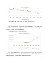 Valiutos revalvavimo įtaka ekonomikos augimui 7 puslapis