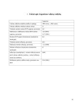 Valiutų valdybos taikymo pasekmės Argentinoje 9 puslapis