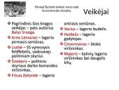 Siužetas, veikėjai Dievų miškas 6 puslapis
