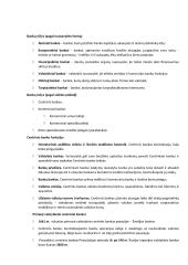 Bankų raida, funkcijos ir jų rūšys 2 puslapis