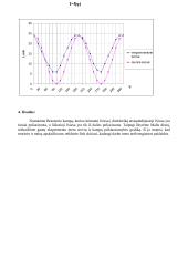 Briusterio kampo nustatymas ir Maliu dėsnio tikrinimas 4 puslapis