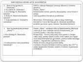 Išsami K. Donelaičio "Metų" analizė 6 puslapis