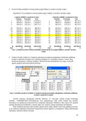 Ekonometrijos darbas 20 puslapis