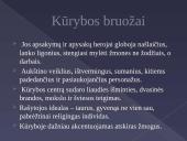 Marijos Pečkauskaitės - Šatrijos Raganos kūryba 3 puslapis