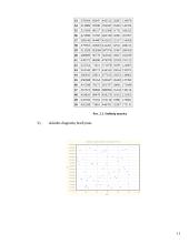 Ekonometrikos skaičiavimai 11 puslapis