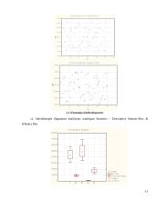 Ekonometrikos skaičiavimai 13 puslapis