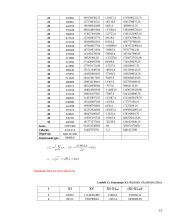 Ekonometrikos skaičiavimai 15 puslapis