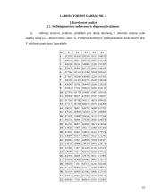 Ekonometrikos skaičiavimai 10 puslapis