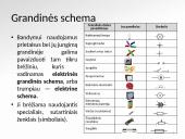 Mišrusis laidininkų jungimas 5 puslapis