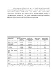 Vandens hidrologinis ciklas 9 puslapis