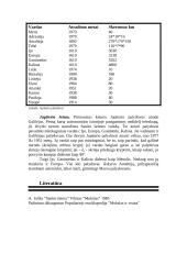 Didžioji Jupiterio planeta 4 puslapis