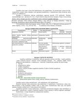 Gyvūninės ląstelės metabolizmas 3 puslapis