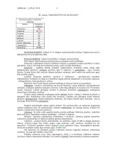 Apie gyvūnų mitybą 2 puslapis