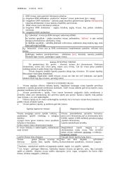 Virusai ir viruso sandara 2 puslapis