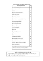 Senatvė ir mirtis 3 puslapis