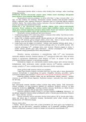 Aktinas ir miozinas. Raumenys 2 puslapis