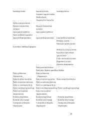 Augalų taksonomijos raida 13 puslapis