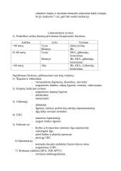 Ligonio parengimas anestezijai 4 puslapis