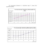 Absorbcija – masės kaitos procesas 3 puslapis