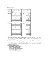 Polimerų brinkimo tyrimas 2 puslapis