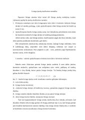 Lizingo įmokų skaičiavimo metodika