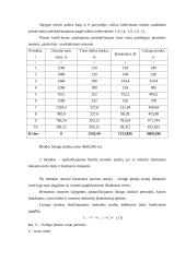 Lizingo įmokų skaičiavimo metodika 11 puslapis