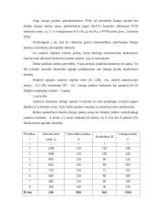 Lizingo įmokų skaičiavimo metodika 4 puslapis