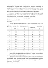 Lizingo įmokų skaičiavimo metodika 7 puslapis