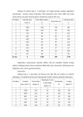 Lizingo įmokų skaičiavimo metodika 9 puslapis