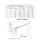 Rektifikacija 4 puslapis