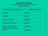Alkoholio įtaka žmogaus organizmui 7 puslapis
