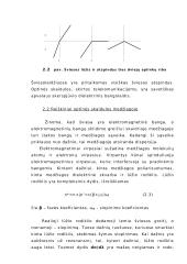 Fizikinių procesų, vykstančių optiniame kabelyje apžvalga 2 puslapis