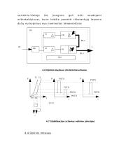 Optinio ryšio linijų sudarymas 8 puslapis