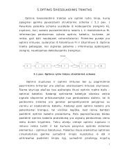 Optinis šviesolaidinis traktas