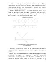 Optinis šviesolaidinis traktas 6 puslapis
