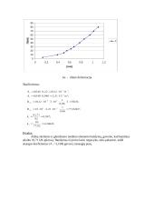 Skeliamo glemžiamo medinio elemento eksperimentinio ir teorinio atspario nustatymas 3 puslapis