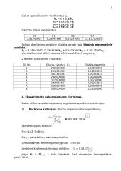 Matematinis modeliavimas pilno faktorinio eksperimento metodu 3 puslapis