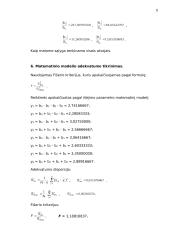 Matematinis modeliavimas pilno faktorinio eksperimento metodu 5 puslapis