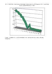 Optimizacijos metodai 5 puslapis