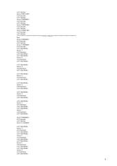 Skystųjų kristalų indikatoriaus valdymo tyrimas  mikrovaldikliu PIC16F84A 5 puslapis
