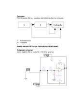 Aktyvinių dažnio filtrų tyrimas 2 puslapis