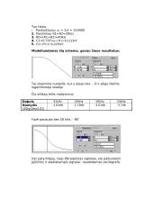 Aktyvinių dažnio filtrų tyrimas 3 puslapis