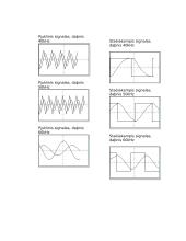 Aktyvinių dažnio filtrų tyrimas 4 puslapis