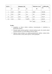 Statybos mašinų laboratoriniai darbai 9 puslapis
